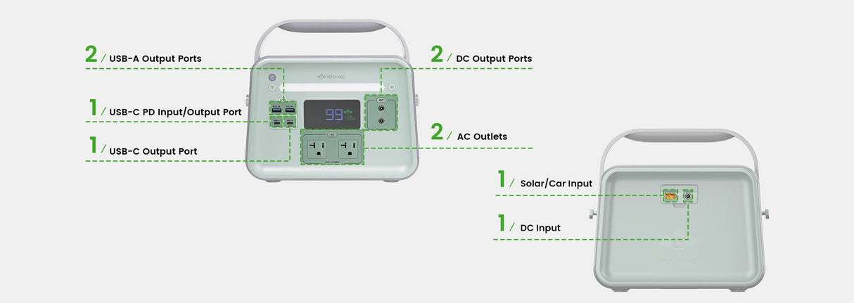 Yoshino B330 Solid-State Portable Power Station – 330W | 241Wh B330