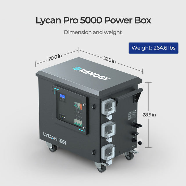 Renogy Lycan 5000 Power Box RPB4850OA-48LFPA1SS-US