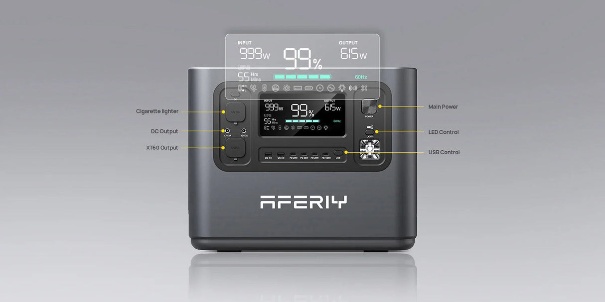 AFERIY P010 Portable Power Station 800W 512Wh | Reliable Backup Power AF-P010