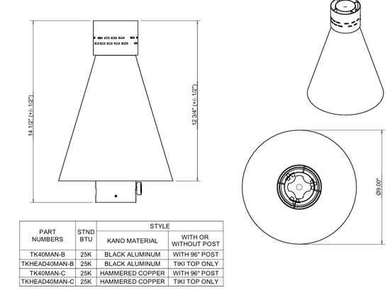 HPC Fire Match Lit TK Torch - Specs