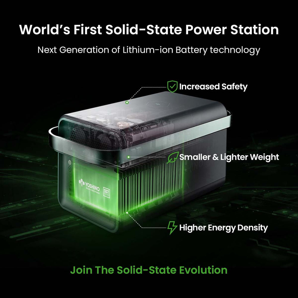 Yoshino B2000 Solid-State Portable Power Station – 2000W | 1326Wh B2000