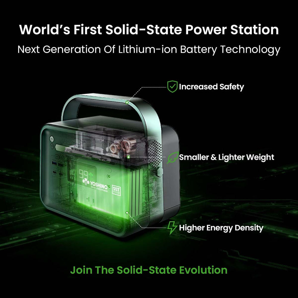 Yoshino B330 Solid-State Portable Power Station – 330W | 241Wh B330