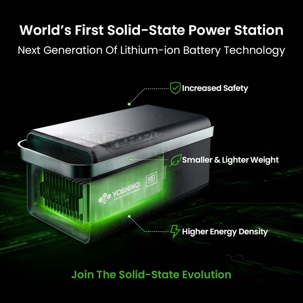 Yoshino B4000 Solid-State Portable Power Station – 4000W | 2611Wh B4000