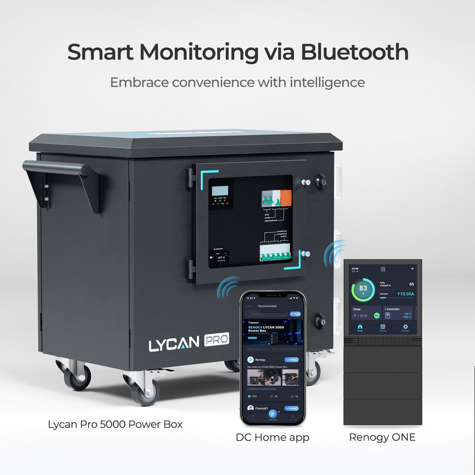 Renogy Lycan 5000 Power Box RPB4850OA-48LFPA1SS-US