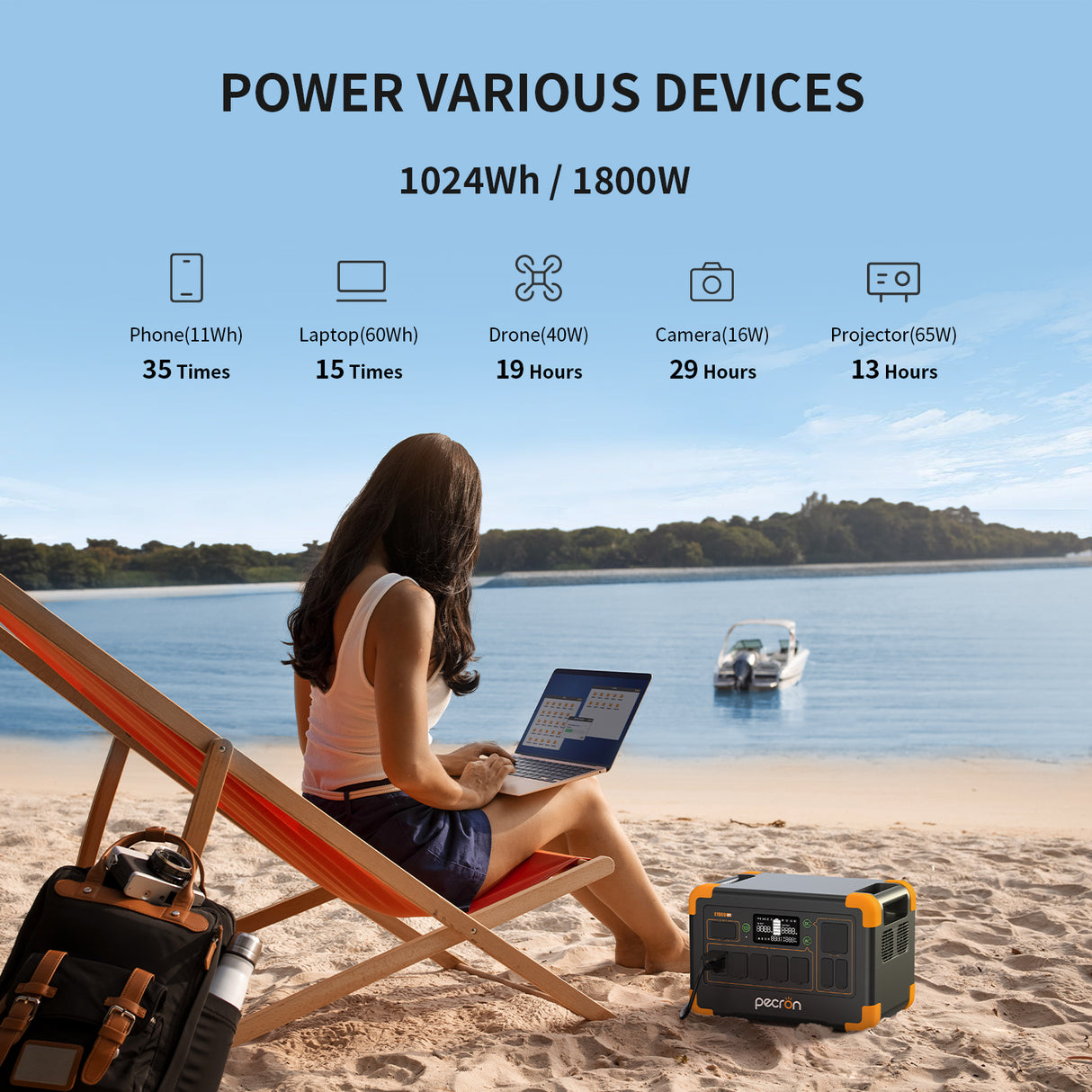 PECRON E1000 LFP Portable Power Station - 1800W, 1024Wh