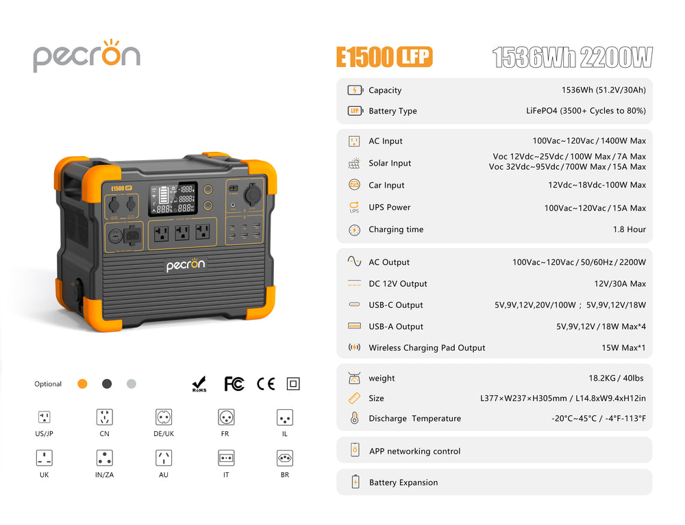 PECRON E1500LFP Portable Power Station | 2200W 1536Wh E1500LFP