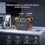 PECRON E1500LFP Portable Power Station | 2200W 1536Wh E1500LFP