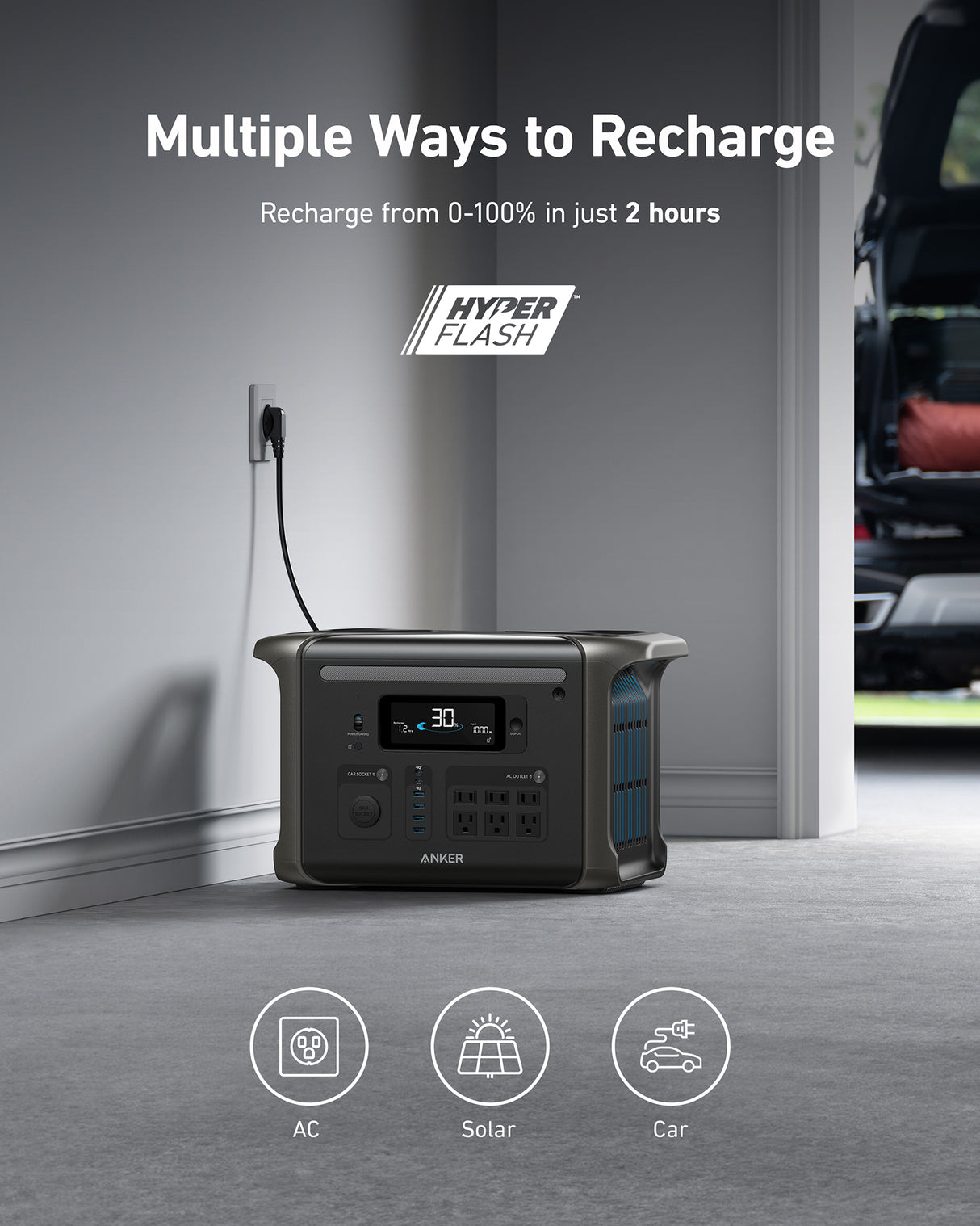 Anker SOLIX F1500 Portable Power Station - 1536Wh | 1800W