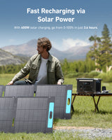 Anker SOLIX F1500 Portable Power Station - 1536Wh | 1800W