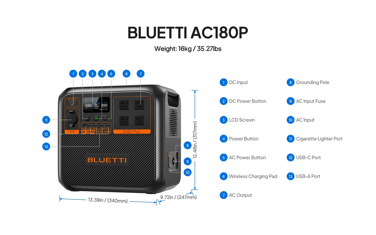 BLUETTI AC200P L Portable Power Station – 2,400W | 2,304Wh P-AC180P-US-GY-BL-010