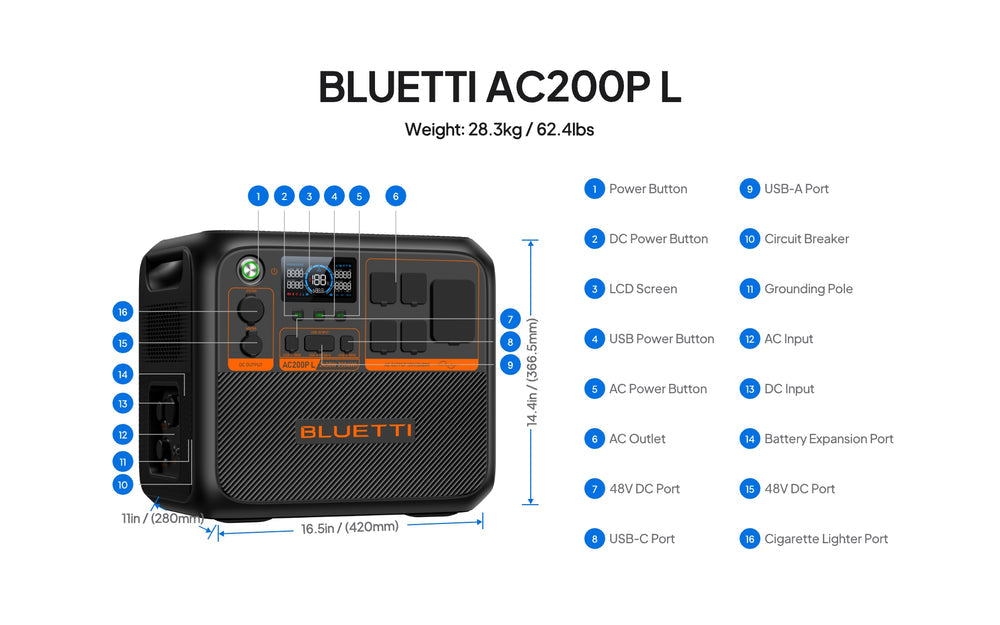 BLUETTI AC200P L Portable Power Station – 2,400W | 2,304Wh P-AC200PL-US-GY-BL-010