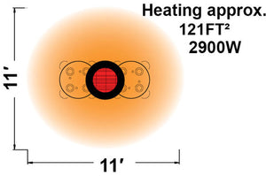 Bromic Heating BH0820001-1 Eclipse Smart-Heat Electric Infrared Portable Patio Heater - Heat Zones