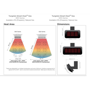 Bromic Tungsten 300 Smart-Heat Patio Heater - Heat Area with Dimensions Sheet
