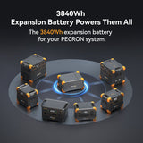 PECRON EP3800-48V Expansion Battery 3840Wh for E1500LFP/ E3600LFP/ E1000LFP/ E2400LFP/ F3000LFP