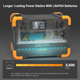 PECRON E2000LFP Portable Power Station | 2000W 1920Wh Expandable E2000 LFP