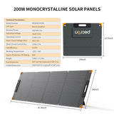 PECRON PV200 200W Portable Solar Panel | Foldable & Waterproof PV200