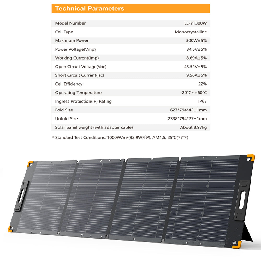 PECRON PV300 300W Portable Solar Panel | Foldable & Waterproof PV300