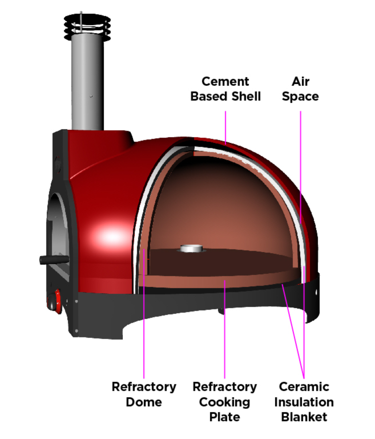 WPPO Infinity 50-Inch Hybrid Wood/Gas Pizza Oven - Dual Fuel - WKI50-RR