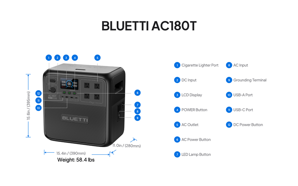 BLUETTI AC180T Portable Power Station – 1,800W, 1,433Wh Capacity P-AC180T-US-GY-BL-010