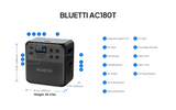 BLUETTI AC180T Portable Power Station – 1,800W, 1,433Wh Capacity P-AC180T-US-GY-BL-010