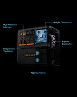 BLUETTI AC240P Portable Power Station – 2,400W Power, 1,843Wh Capacity P-AC240P-US-GY-BL-010